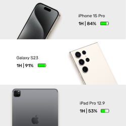 Unitek czarna ładowarka sieciowa GaN PD 35W USB-C + USB-A, EU, UK