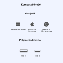 Unitek Przełącznik KVM 2 komputery 2 monitory 4K, LAN, DP 1.2, 2xHDMI, HUB
