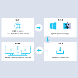 Unitek Przełącznik KVM 2 komputery 2 monitory 4K, LAN, DP 1.2, 2xHDMI, HUB