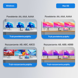 Unitek Stacja dokująca 13w1 MST HDMI 2.1 DP 8K 60Hz PD 100W RJ45 SD USB