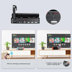 Unitek Stacja dokująca do konsoli Nintendo Switch + pilot, HDMI, LAN, USB