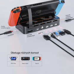 Unitek Stacja dokująca do konsoli Nintendo Switch + pilot, HDMI, LAN, USB