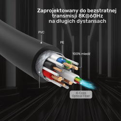 Unitek kabel, przewód optyczny HDMI 2.1 AOC 8K 120Hz 10m, 48Gbps