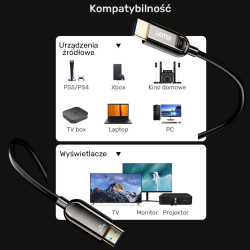 Unitek kabel, przewód optyczny HDMI 2.1 AOC 8K 120Hz 15m, 48Gbps