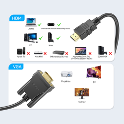 Unitek Kabel, przewód HDMI na / do VGA, FullHD 1080p 60Hz, 2 m, czarny