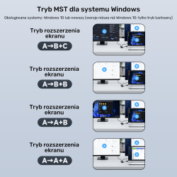 Unitek Adapter USB/C/A na 2x HDMI FullHD 1080p, 60Hz MST