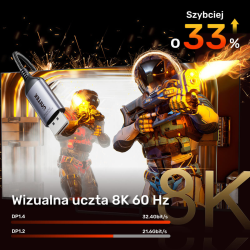 Unitek Przejściówka z DisplayPort 1.4 na HDMI 2.1, 8K60Hz