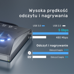 Unitek Nagrywarka zewnętrzna DVD/CD, Hub USB 5Gbps, czytnik kart SD