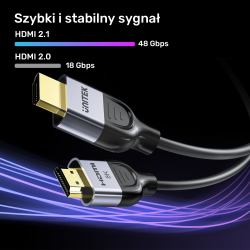 Unitek Kabel HDMI 2.1 8K 60Hz, czarny, 1,5m