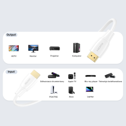 Unitek Kabel HDMI 1.4 4K 30Hz biały 20m, HDR, HDCP 2.2, ARC, EDID