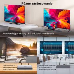 Unitek Rozgałęźnik sygnału HDMI 1 IN-2 OUT 4K
