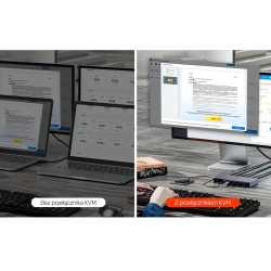 Unitek Przełącznik KVM 4K@60Hz USB 3.0 HDMI