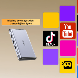 Unitek 4K@60Hz Video Capture Card Karta do przechwytywania video HDMI