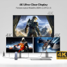 Unitek Uniwersalna stacja dokująca DisplayLink 4K x3
