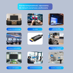 Unitek Kabel optyczny HDMI 2.0 AOC 4K 60Hz 12 m