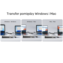 Unitek KVM Hub 10Gbps - przełączanie między 2 hostami (komputerami) 3×USB-A