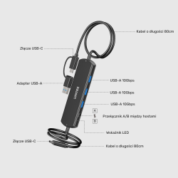 Unitek KVM Hub 10Gbps - przełączanie między 2 hostami (komputerami) 3×USB-A