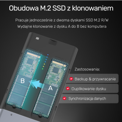 Unitek stacja klonująca offline, obudowa do dysku 2x M.2 PCIe/NVMe 20 Gbps