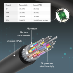 Unitek czarny przewód kabel High Speed HDMI 2.0 4K 60Hz C11068BK 7m ARC HDR