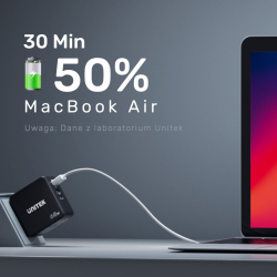 Unitek Ładowarka GaN, PD 65W 2x USB-C, 1x USB-A + przejściówki US, EU, UK