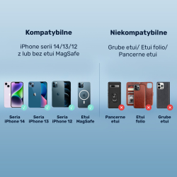 Unitek czarna ładowarka samochodowa indukcja 38 W, uchwyt MagSafe