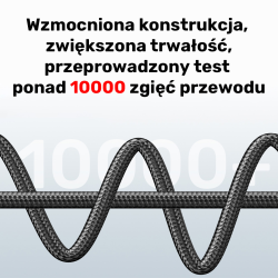 Unitek czarny kabel przewód zasilający USB-C - MagSafe 3 140W 2 m